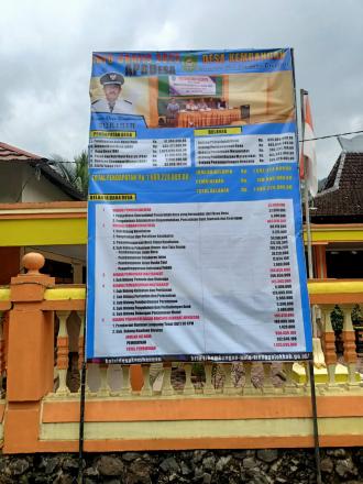 INFO GRAFIS APBDes 2023 DESA KEMBANGAN